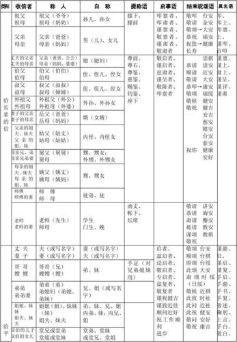 古代常识住处 - 古代居住-第6张图片-牛逼常识网 古代常识住处 - 古代居住-第6张图片-牛逼常识网