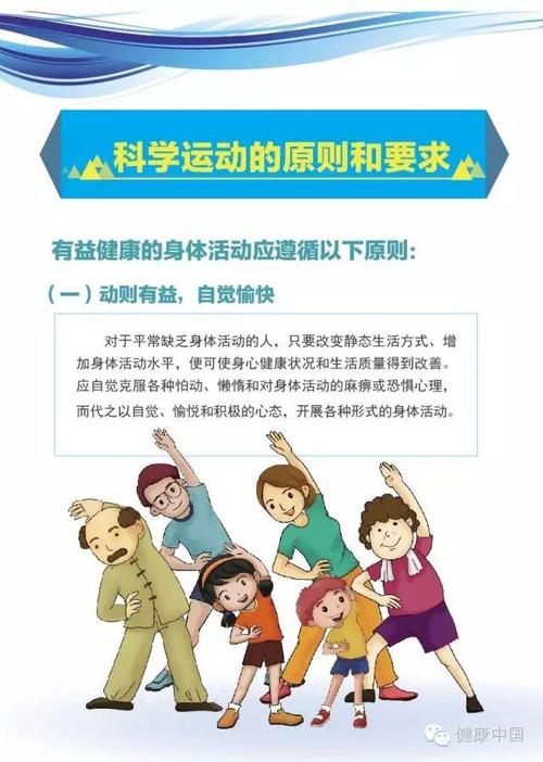 健身常识海报(健身常识图片)-第2张图片-牛逼常识网 健身常识海报(健身常识图片)-第2张图片-牛逼常识网