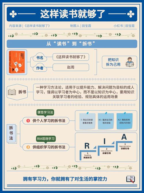 常识如何解释(常识的概念范畴)-第5张图片-牛逼常识网 常识如何解释(常识的概念范畴)-第5张图片-牛逼常识网