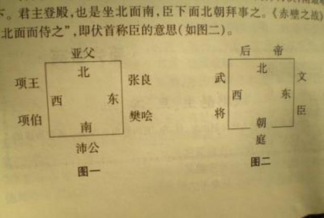 有趣的古代常识,古代一些有趣的常识-第7张图片-牛逼常识网 有趣的古代常识,古代一些有趣的常识-第7张图片-牛逼常识网