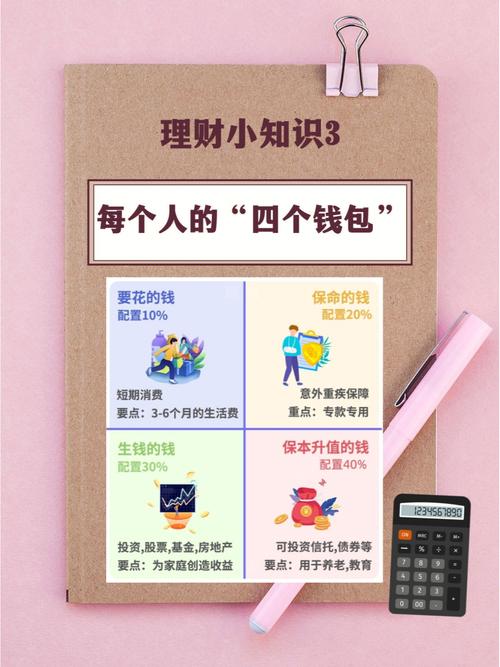 理财理念常识,理财理念20条-第5张图片-牛逼常识网 理财理念常识,理财理念20条-第5张图片-牛逼常识网