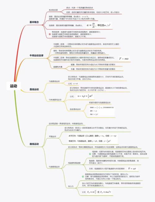 常识判断物理 - 物理性质判断-第8张图片-牛逼常识网 常识判断物理 - 物理性质判断-第8张图片-牛逼常识网