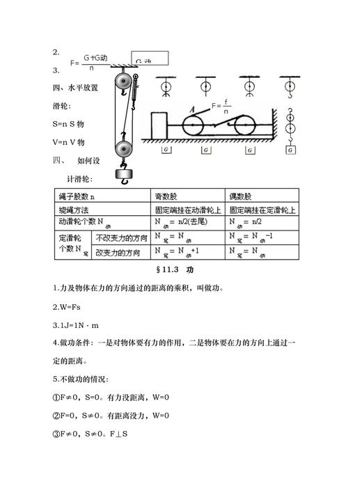 物理常考常识 - 物理常考知识点高考-第1张图片-牛逼常识网 物理常考常识 - 物理常考知识点高考-第1张图片-牛逼常识网