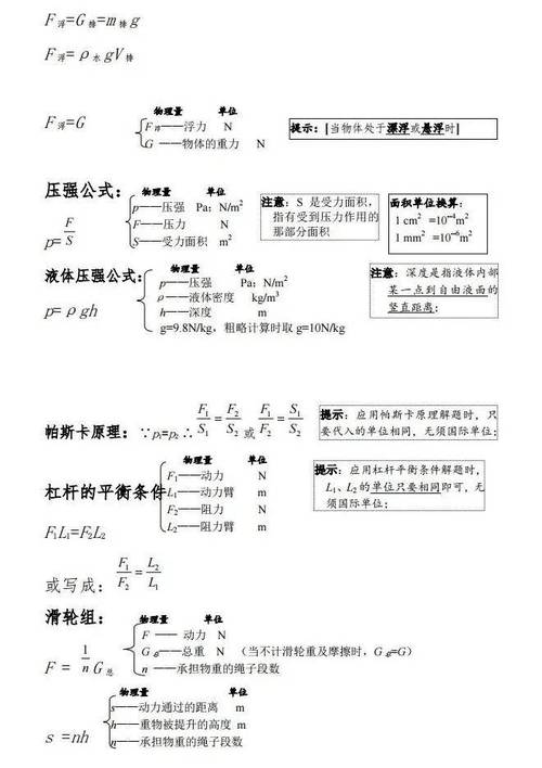 物理常考常识 - 物理常考知识点高考-第3张图片-牛逼常识网 物理常考常识 - 物理常考知识点高考-第3张图片-牛逼常识网