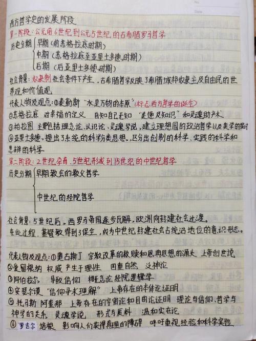 哲学常识1000问 - 不可不知的1000个哲学常识-第1张图片-牛逼常识网 哲学常识1000问 - 不可不知的1000个哲学常识-第1张图片-牛逼常识网