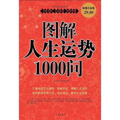 哲学常识1000问 - 不可不知的1000个哲学常识-第2张图片-牛逼常识网 哲学常识1000问 - 不可不知的1000个哲学常识-第2张图片-牛逼常识网