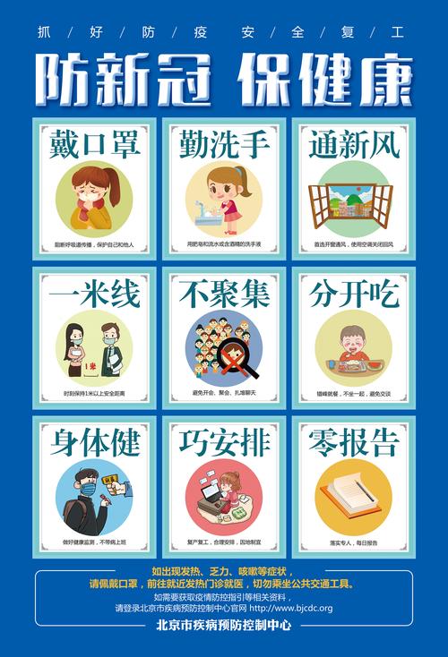 个人防疫常识 - 个人防疫安全知识-第1张图片-牛逼常识网 个人防疫常识 - 个人防疫安全知识-第1张图片-牛逼常识网
