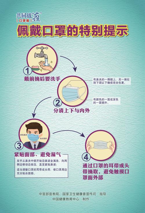 个人防疫常识 - 个人防疫安全知识-第3张图片-牛逼常识网 个人防疫常识 - 个人防疫安全知识-第3张图片-牛逼常识网