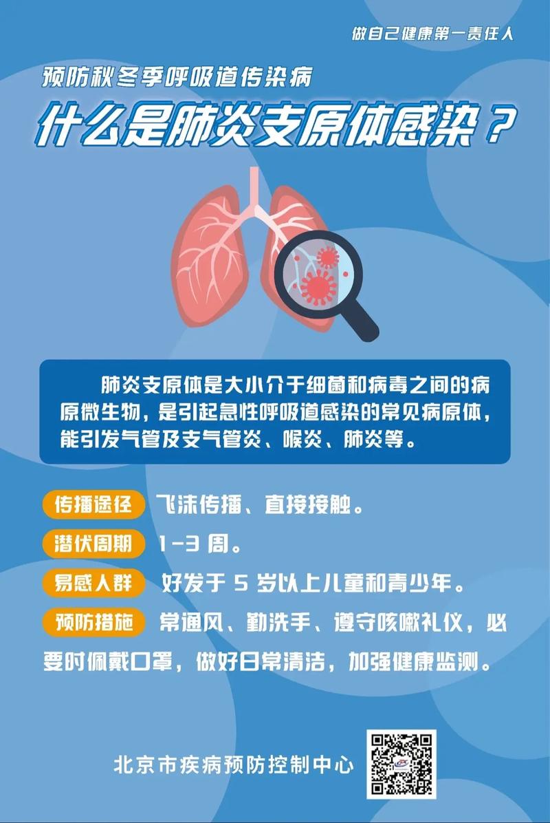 呼吸临床常识,呼吸临床常识总结-第3张图片-牛逼常识网 呼吸临床常识,呼吸临床常识总结-第3张图片-牛逼常识网