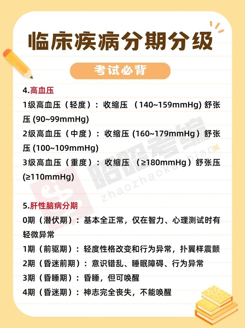 呼吸临床常识,呼吸临床常识总结-第4张图片-牛逼常识网 呼吸临床常识,呼吸临床常识总结-第4张图片-牛逼常识网
