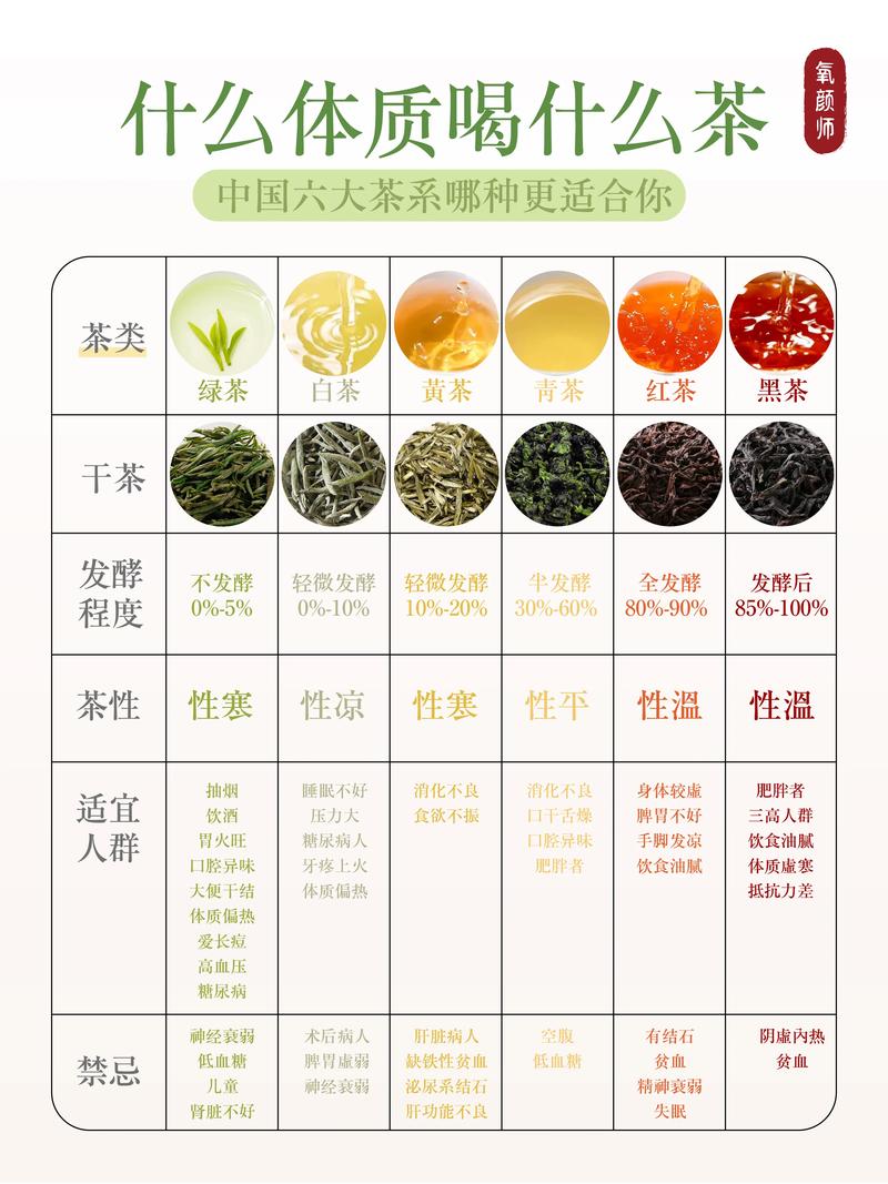绿茶冲泡常识(绿茶冲泡讲解)-第1张图片-牛逼常识网 绿茶冲泡常识(绿茶冲泡讲解)-第1张图片-牛逼常识网