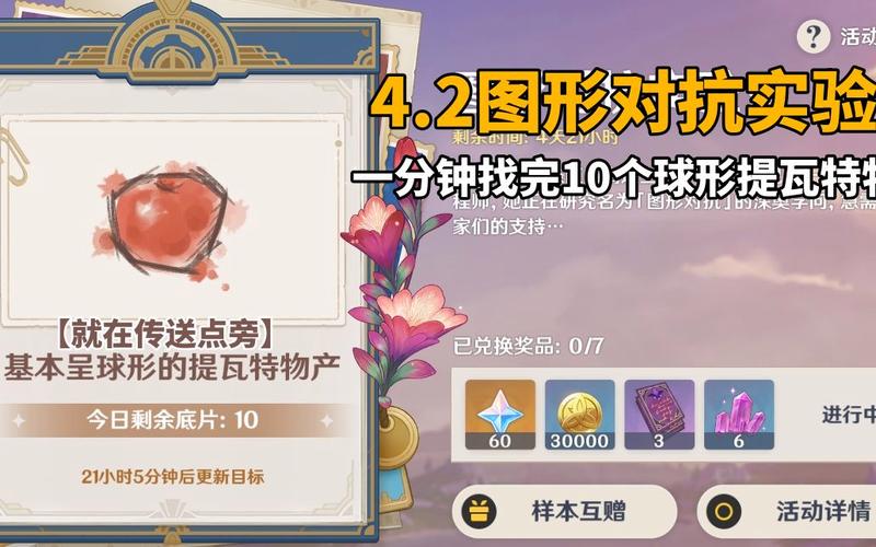 提瓦特旅行常识(提瓦特游览指南拿早了)-第1张图片-牛逼常识网 提瓦特旅行常识(提瓦特游览指南拿早了)-第1张图片-牛逼常识网