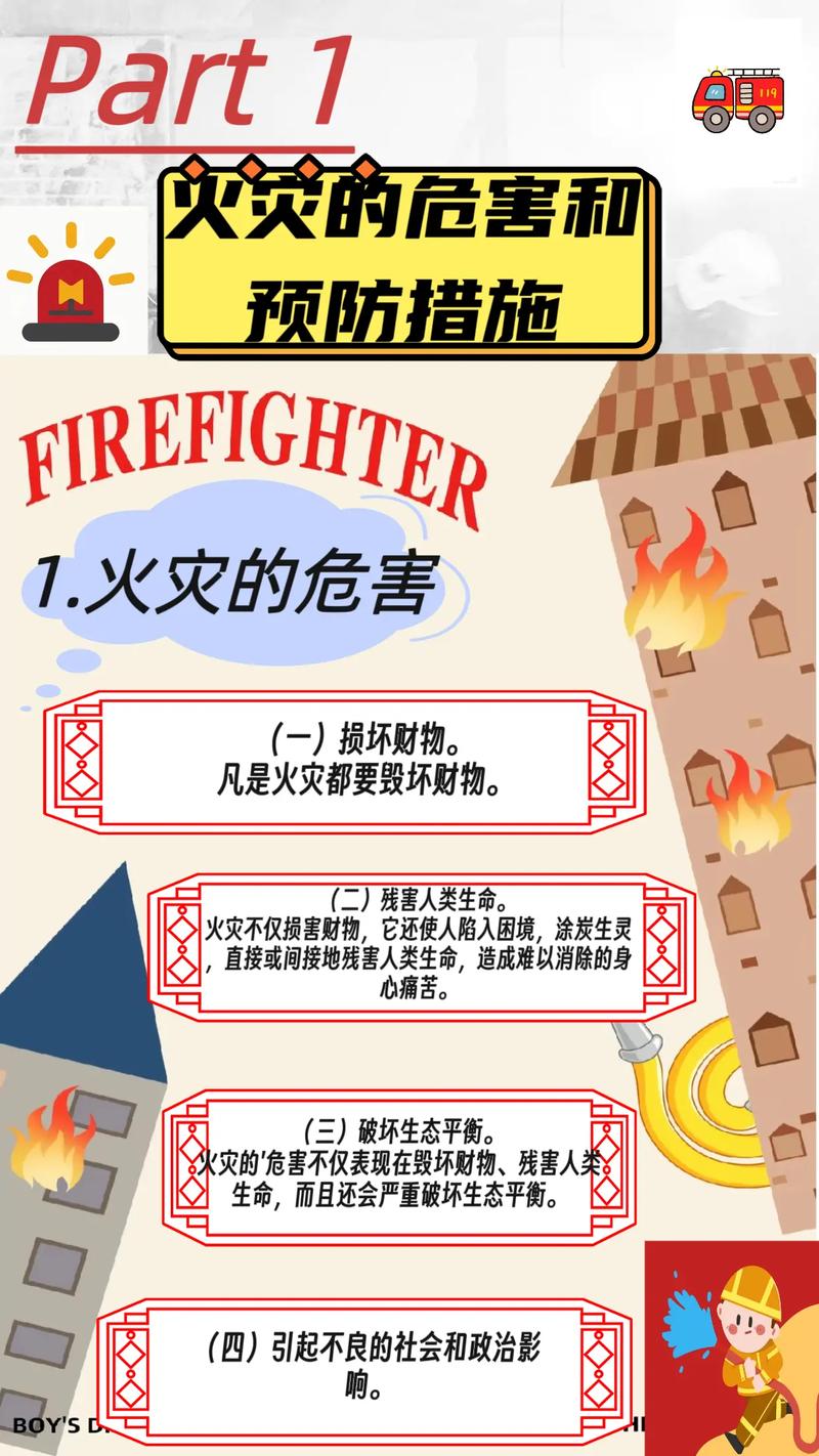 火宅安全常识(安全防火常识)-第3张图片-牛逼常识网 火宅安全常识(安全防火常识)-第3张图片-牛逼常识网