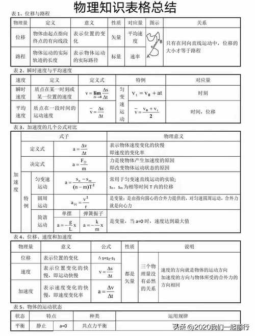 文化常识理学 - 文化常识全集-第3张图片-牛逼常识网 文化常识理学 - 文化常识全集-第3张图片-牛逼常识网