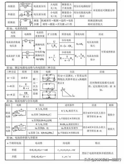 文化常识理学 - 文化常识全集-第5张图片-牛逼常识网 文化常识理学 - 文化常识全集-第5张图片-牛逼常识网