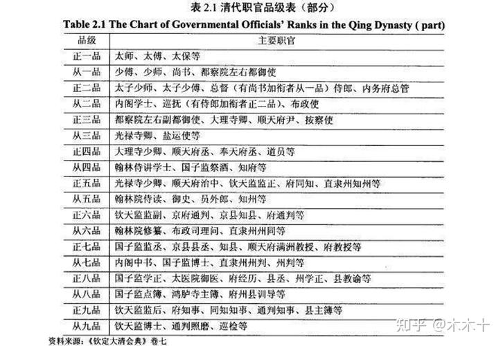 博士古代常识,古代博士是干什么的-第1张图片-牛逼常识网 博士古代常识,古代博士是干什么的-第1张图片-牛逼常识网