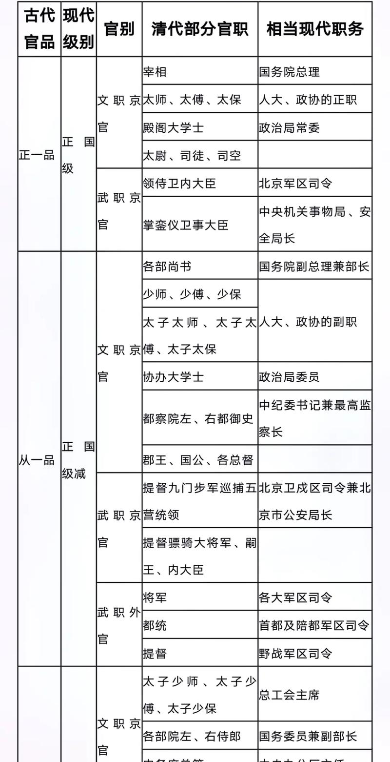 博士古代常识,古代博士是干什么的-第3张图片-牛逼常识网 博士古代常识,古代博士是干什么的-第3张图片-牛逼常识网