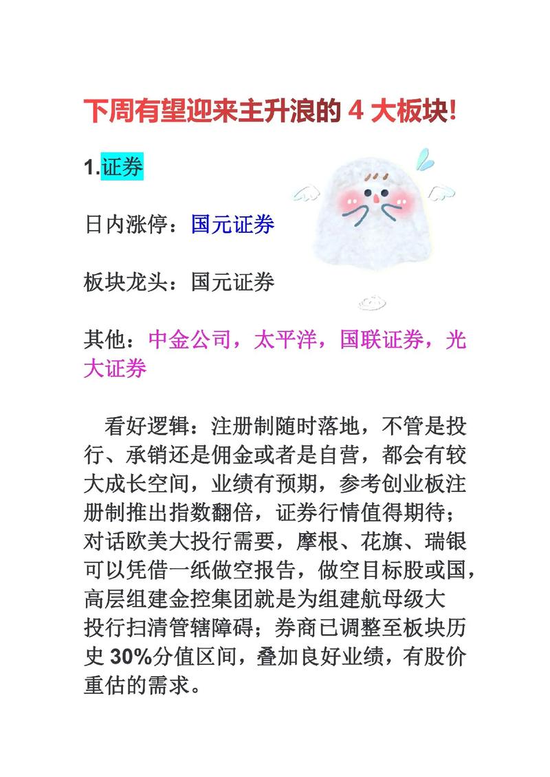 股票的小常识,股票常识术语大全-第4张图片-牛逼常识网 股票的小常识,股票常识术语大全-第4张图片-牛逼常识网