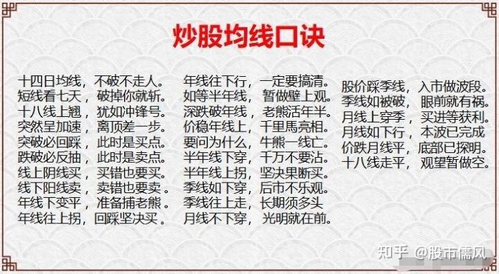 股票的小常识,股票常识术语大全-第5张图片-牛逼常识网 股票的小常识,股票常识术语大全-第5张图片-牛逼常识网