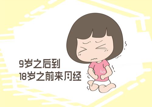 生理常识题库,生理题库百度文库-第2张图片-牛逼常识网 生理常识题库,生理题库百度文库-第2张图片-牛逼常识网