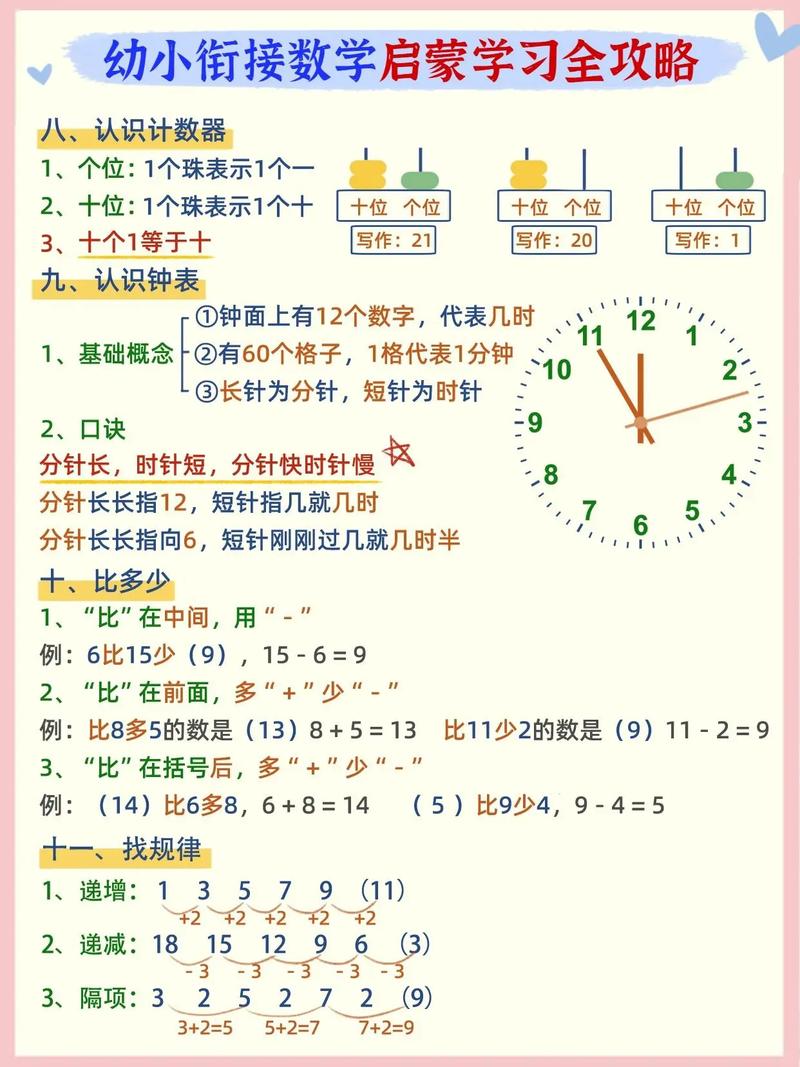 生理常识题库,生理题库百度文库-第7张图片-牛逼常识网 生理常识题库,生理题库百度文库-第7张图片-牛逼常识网