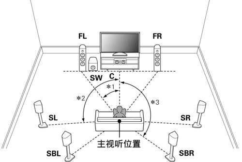 防控常识音频(防控相关知识)-第1张图片-牛逼常识网 防控常识音频(防控相关知识)-第1张图片-牛逼常识网