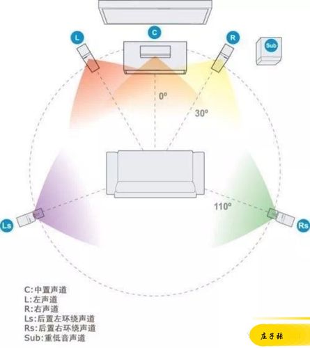 防控常识音频(防控相关知识)-第5张图片-牛逼常识网 防控常识音频(防控相关知识)-第5张图片-牛逼常识网