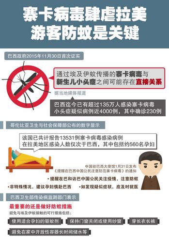 新型病毒常识,新冠病毒常识-第2张图片-牛逼常识网 新型病毒常识,新冠病毒常识-第2张图片-牛逼常识网