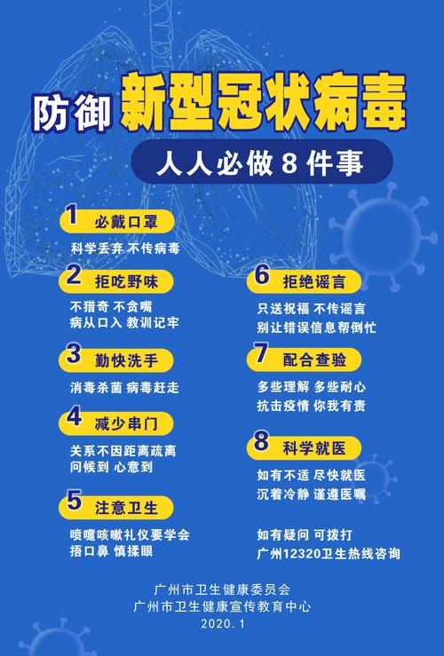 新型病毒常识,新冠病毒常识-第6张图片-牛逼常识网 新型病毒常识,新冠病毒常识-第6张图片-牛逼常识网