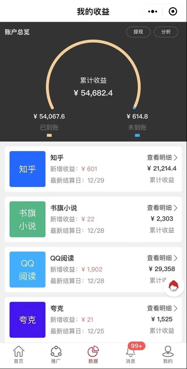 小说常识植入 - 小说常识总结-第7张图片-牛逼常识网 小说常识植入 - 小说常识总结-第7张图片-牛逼常识网
