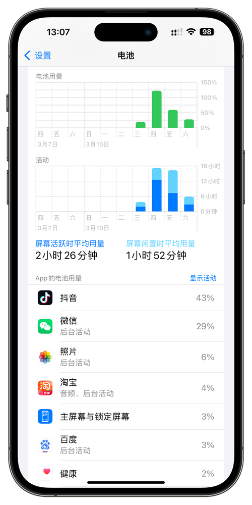 苹果11常识 - 苹果11了解-第6张图片-牛逼常识网 苹果11常识 - 苹果11了解-第6张图片-牛逼常识网
