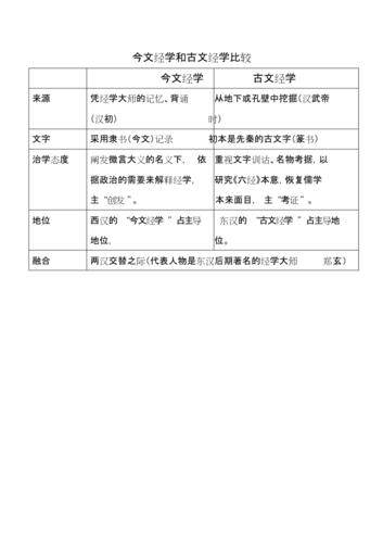 胡床文化常识 - 胡床的由来-第2张图片-牛逼常识网 胡床文化常识 - 胡床的由来-第2张图片-牛逼常识网