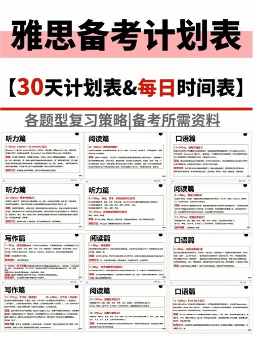 雅思常识备考资料(雅思知识点)-第2张图片-牛逼常识网 雅思常识备考资料(雅思知识点)-第2张图片-牛逼常识网