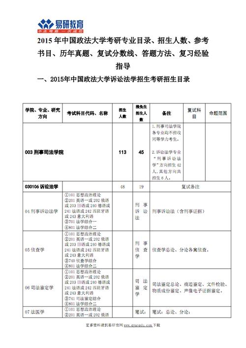 面试问答常识,面试问答常识及答案-第1张图片-牛逼常识网 面试问答常识,面试问答常识及答案-第1张图片-牛逼常识网