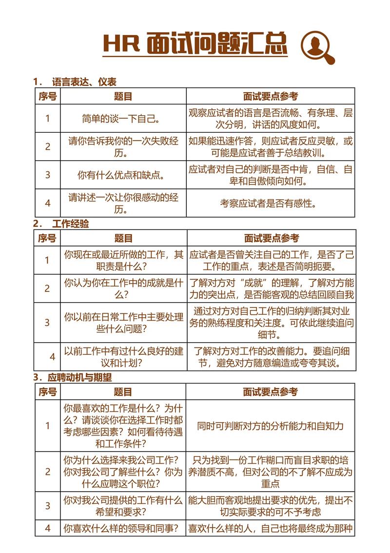 面试问答常识,面试问答常识及答案-第3张图片-牛逼常识网 面试问答常识,面试问答常识及答案-第3张图片-牛逼常识网