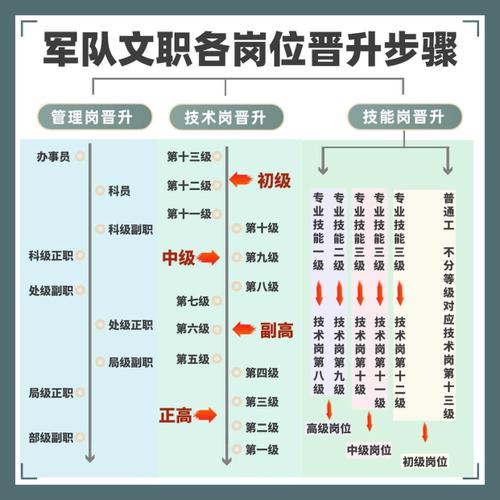 文职办公常识(文职办公室)-第4张图片-牛逼常识网 文职办公常识(文职办公室)-第4张图片-牛逼常识网