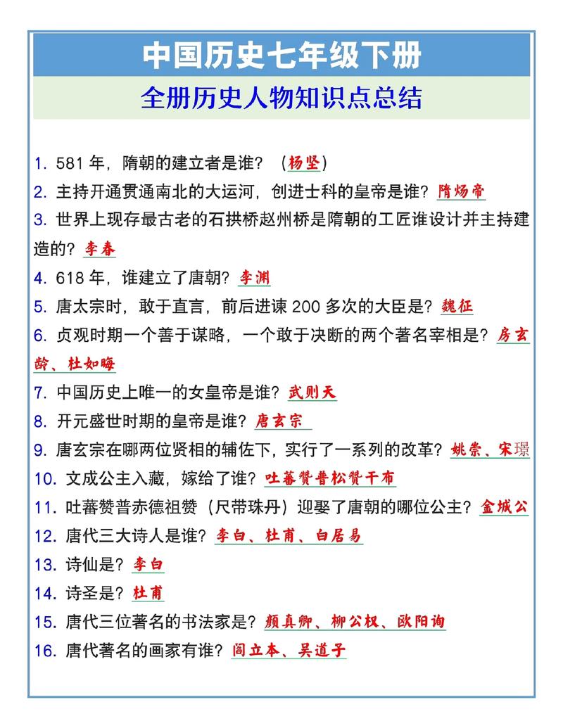 原君文学常识(文学常识2)-第4张图片-牛逼常识网 原君文学常识(文学常识2)-第4张图片-牛逼常识网