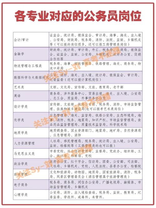 物理常识考公(公考物理常识考题)-第4张图片-牛逼常识网 物理常识考公(公考物理常识考题)-第4张图片-牛逼常识网