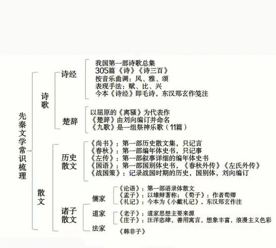 颜回文学常识 - 颜回的文章-第8张图片-牛逼常识网 颜回文学常识 - 颜回的文章-第8张图片-牛逼常识网