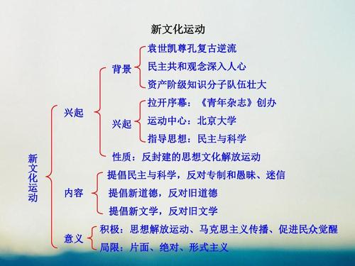 尊的文化常识 - 尊重的文化-第3张图片-牛逼常识网 尊的文化常识 - 尊重的文化-第3张图片-牛逼常识网