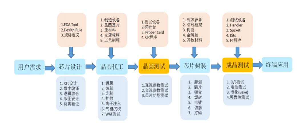 常识注意检测(注意知识的图片)-第1张图片-牛逼常识网 常识注意检测(注意知识的图片)-第1张图片-牛逼常识网