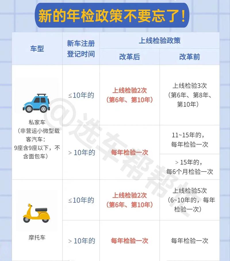 常识注意检测(注意知识的图片)-第3张图片-牛逼常识网 常识注意检测(注意知识的图片)-第3张图片-牛逼常识网