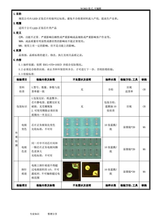 常识注意检测(注意知识的图片)-第4张图片-牛逼常识网 常识注意检测(注意知识的图片)-第4张图片-牛逼常识网