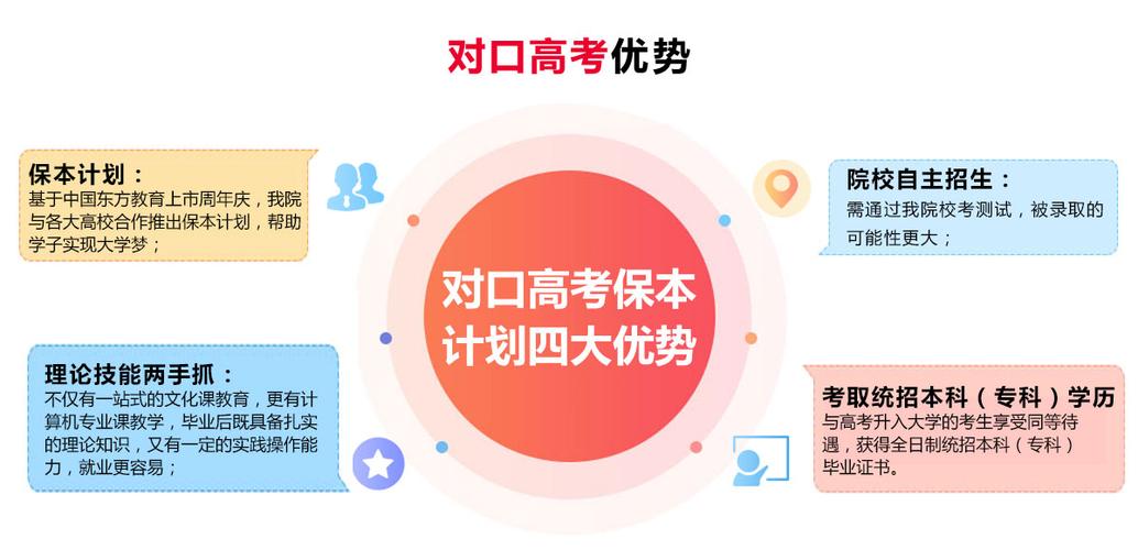 文化常识对口(文化常识高频考点训练)-第3张图片-牛逼常识网 文化常识对口(文化常识高频考点训练)-第3张图片-牛逼常识网