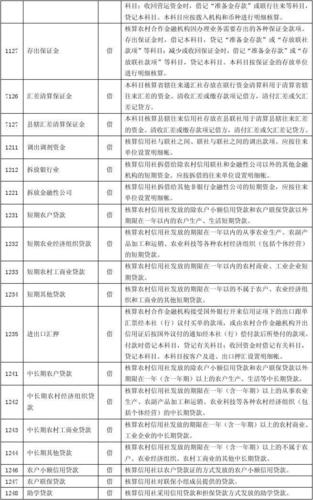 文化常识对口(文化常识高频考点训练)-第7张图片-牛逼常识网 文化常识对口(文化常识高频考点训练)-第7张图片-牛逼常识网