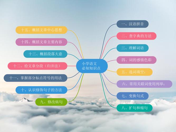 课文读报常识(读报)-第8张图片-牛逼常识网 课文读报常识(读报)-第8张图片-牛逼常识网