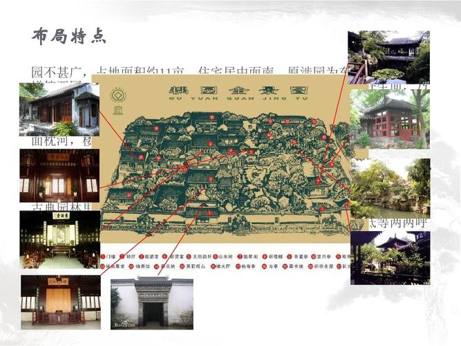 园林风水常识,园林风水常识大全-第4张图片-牛逼常识网 园林风水常识,园林风水常识大全-第4张图片-牛逼常识网