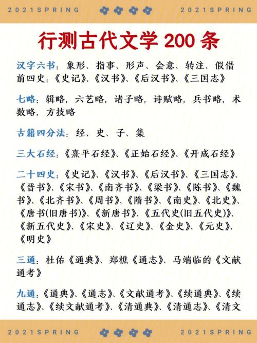 陇西文化常识,甘肃陇西文化-第2张图片-牛逼常识网 陇西文化常识,甘肃陇西文化-第2张图片-牛逼常识网