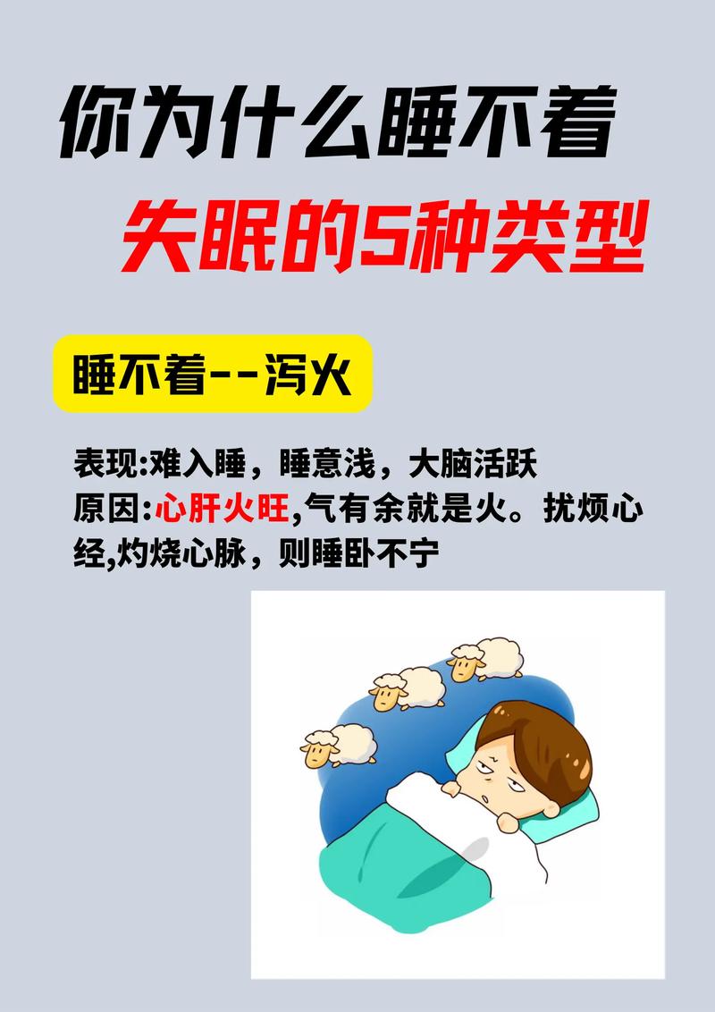 失眠健康常识 - 失眠健康知识-第4张图片-牛逼常识网 失眠健康常识 - 失眠健康知识-第4张图片-牛逼常识网