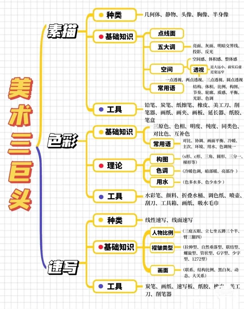 小常识背景头像,小常识背景头像女-第3张图片-牛逼常识网 小常识背景头像,小常识背景头像女-第3张图片-牛逼常识网